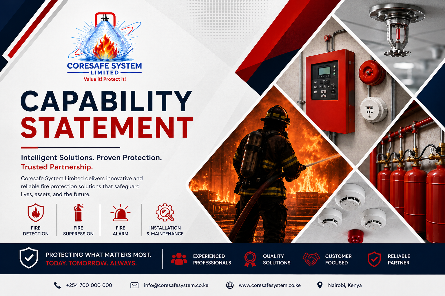 Capability