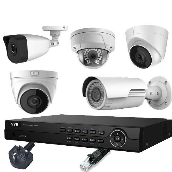 CCTV Guide