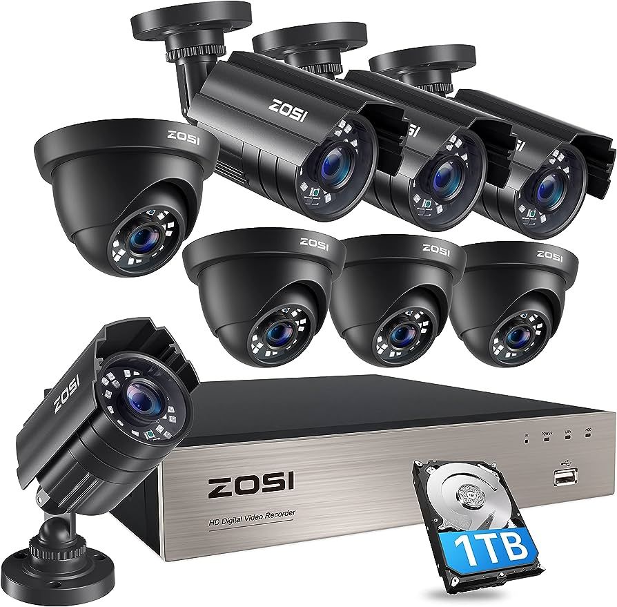CCTV Surveillance